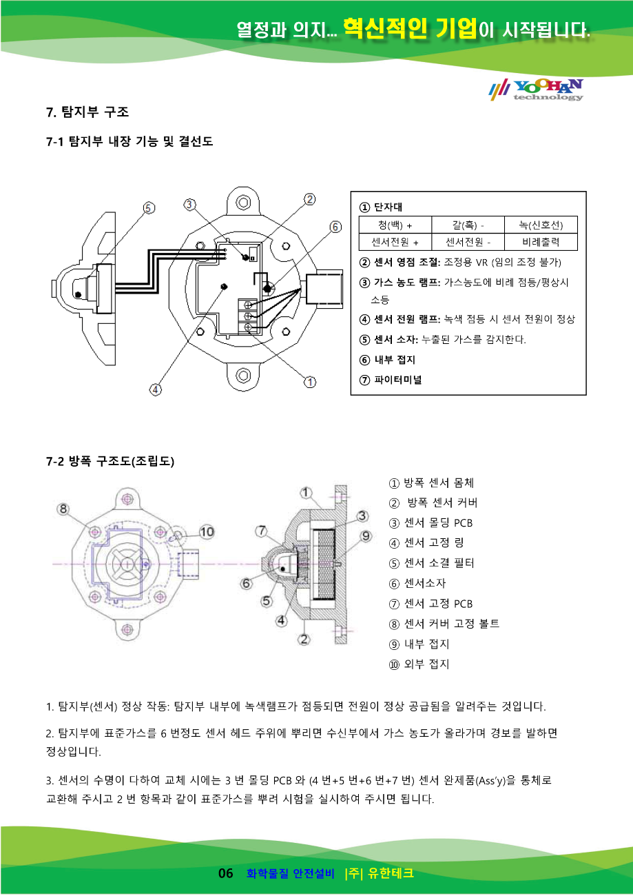 EWEX IIB 100 사용설명서(1.0)_페이지_07.png