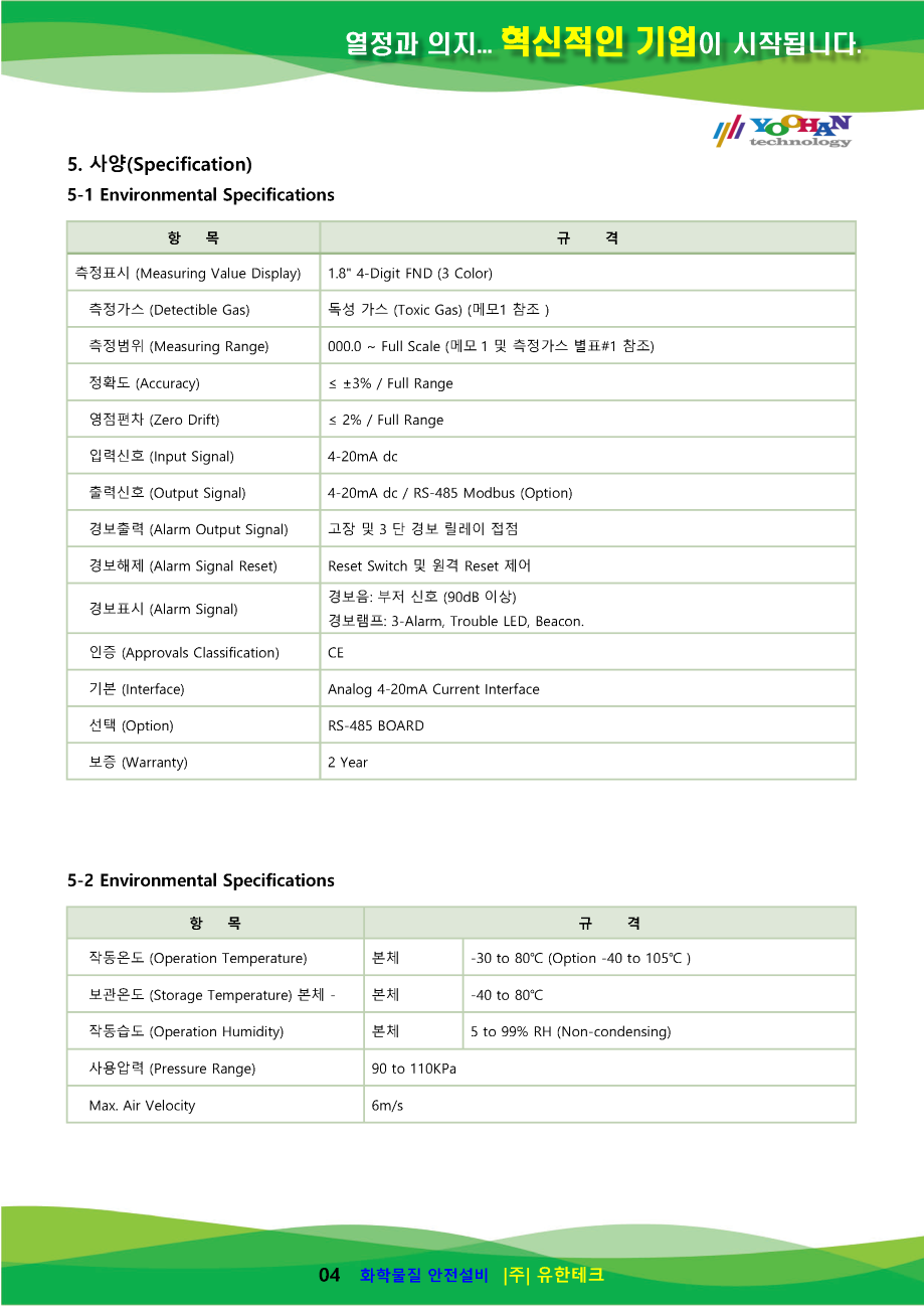 GC-3200Rx-Ex 사용설명서(1.0)_페이지_05.png
