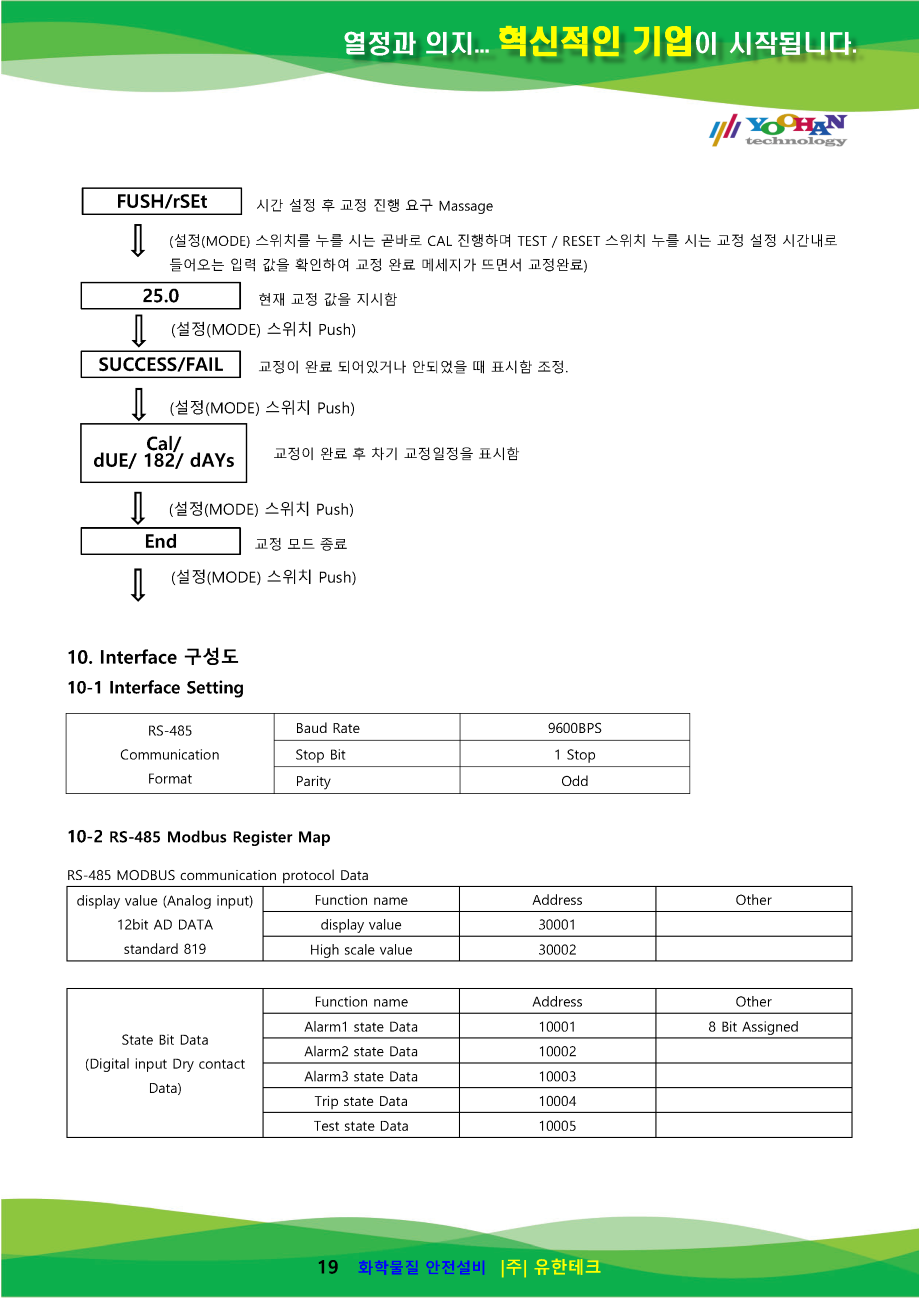 GC-3200Rx-N 사용설명서(1.0)_페이지_20.png