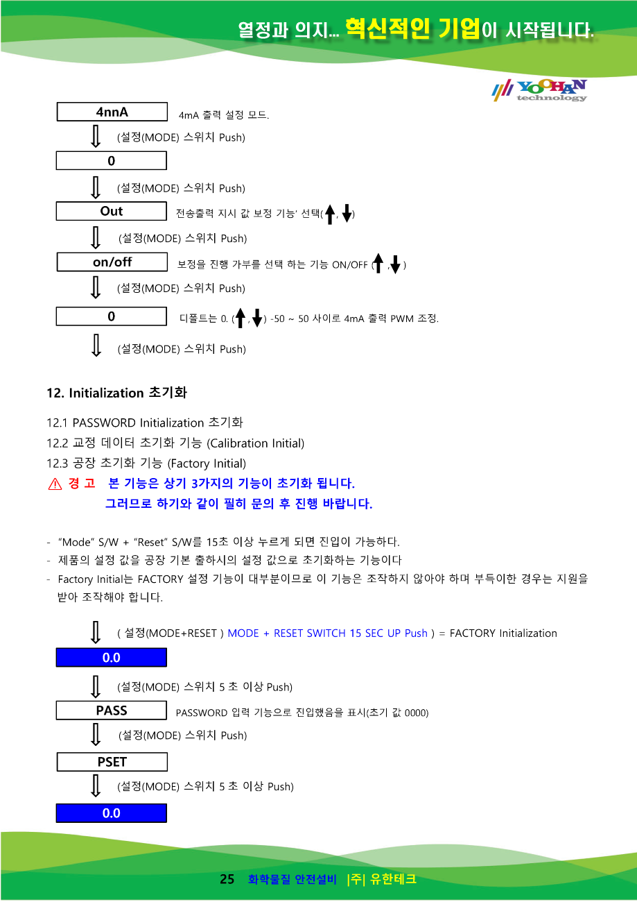 GC-3200Rx-N 사용설명서(1.0)_페이지_26.png