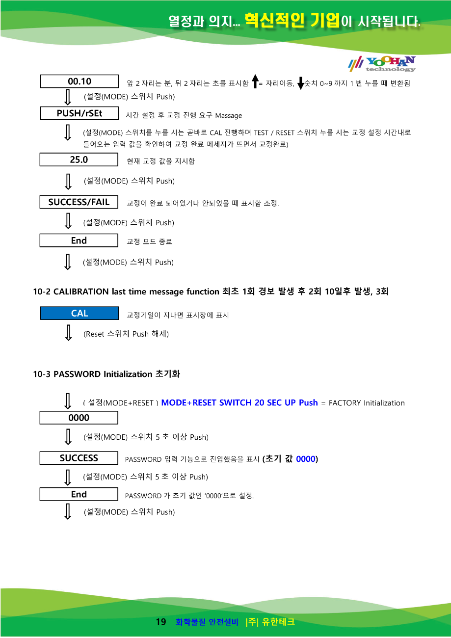 GC-3200Rx-Ex 사용설명서(1.0)_페이지_20.png