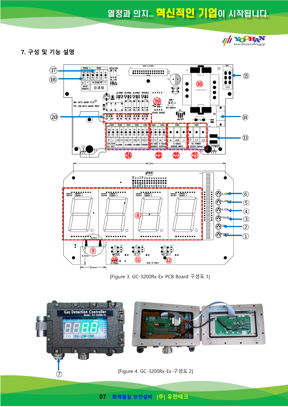 GC-3200Rx-Ex 사용설명서(1.0)_페이지_08.png