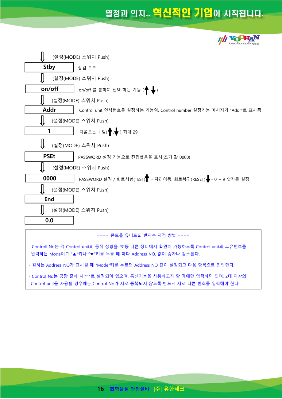 GC-3200Rx-Ex 사용설명서(1.0)_페이지_17.png