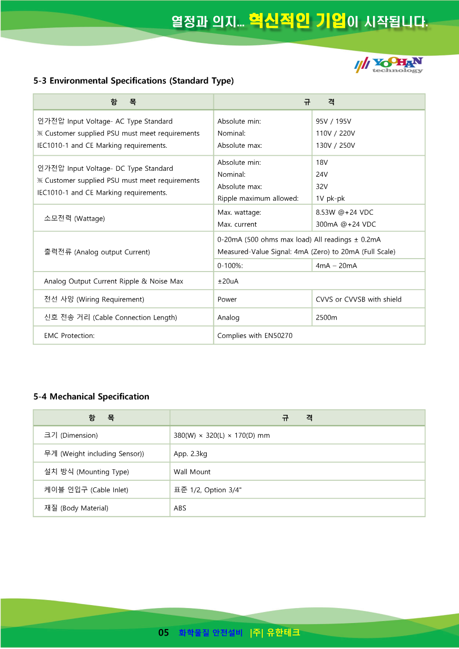 GC-6000Rx-N 사용설명서(1.0)_페이지_06.png