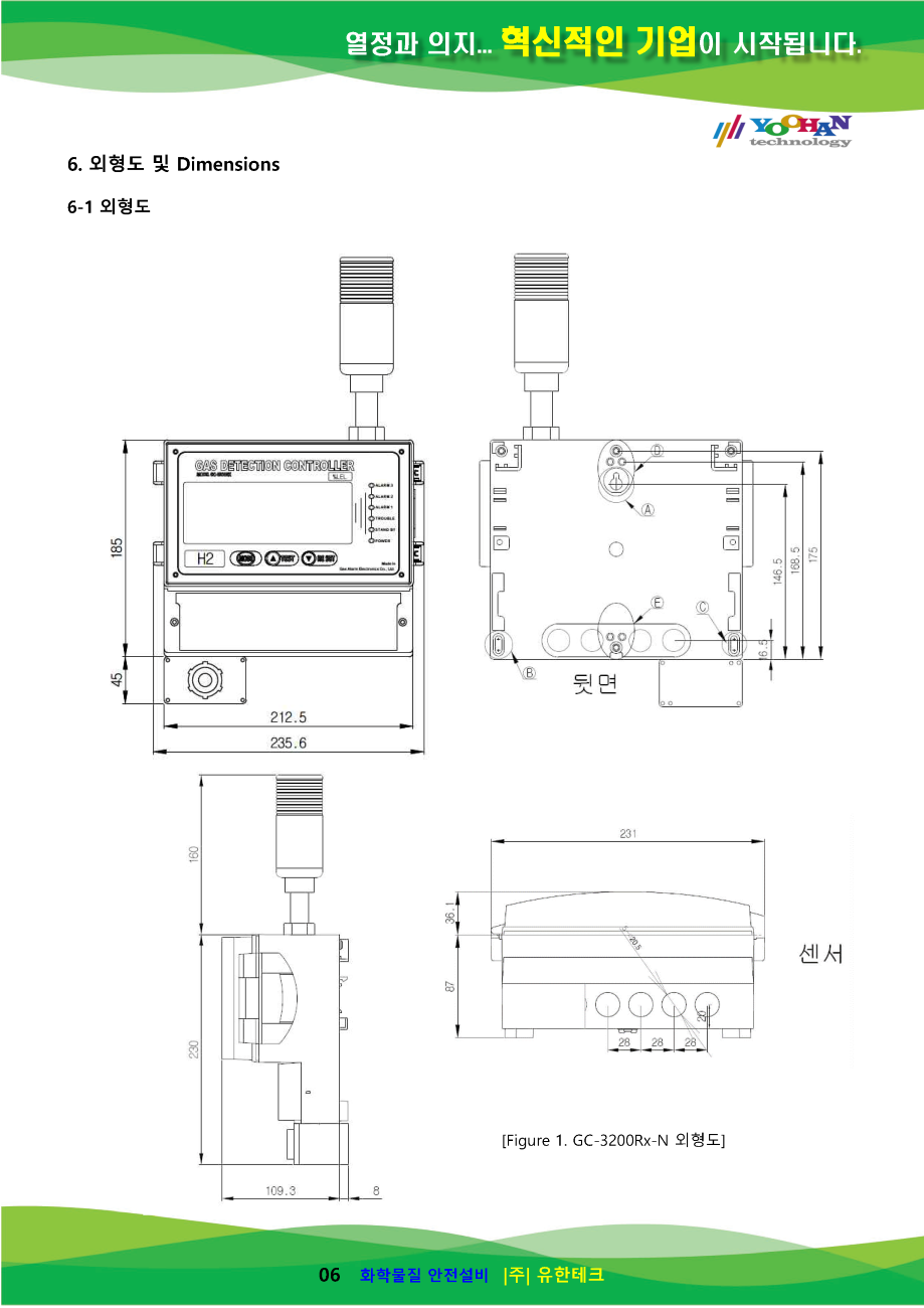 GC-3200Rx-N 사용설명서(1.0)_페이지_07.png