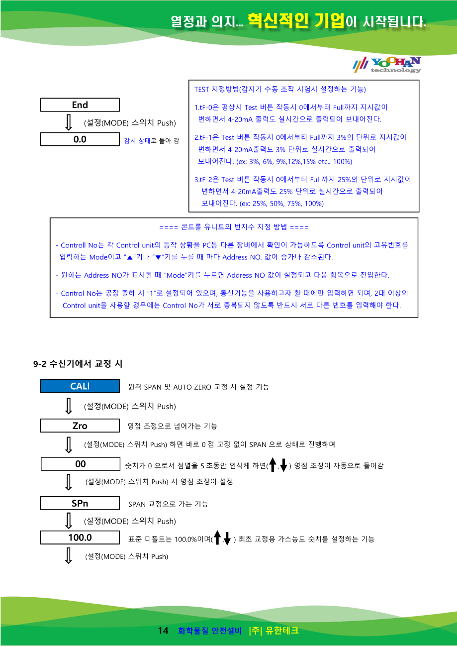 GC-6000Rx-N 사용설명서(1.0)_페이지_15.png
