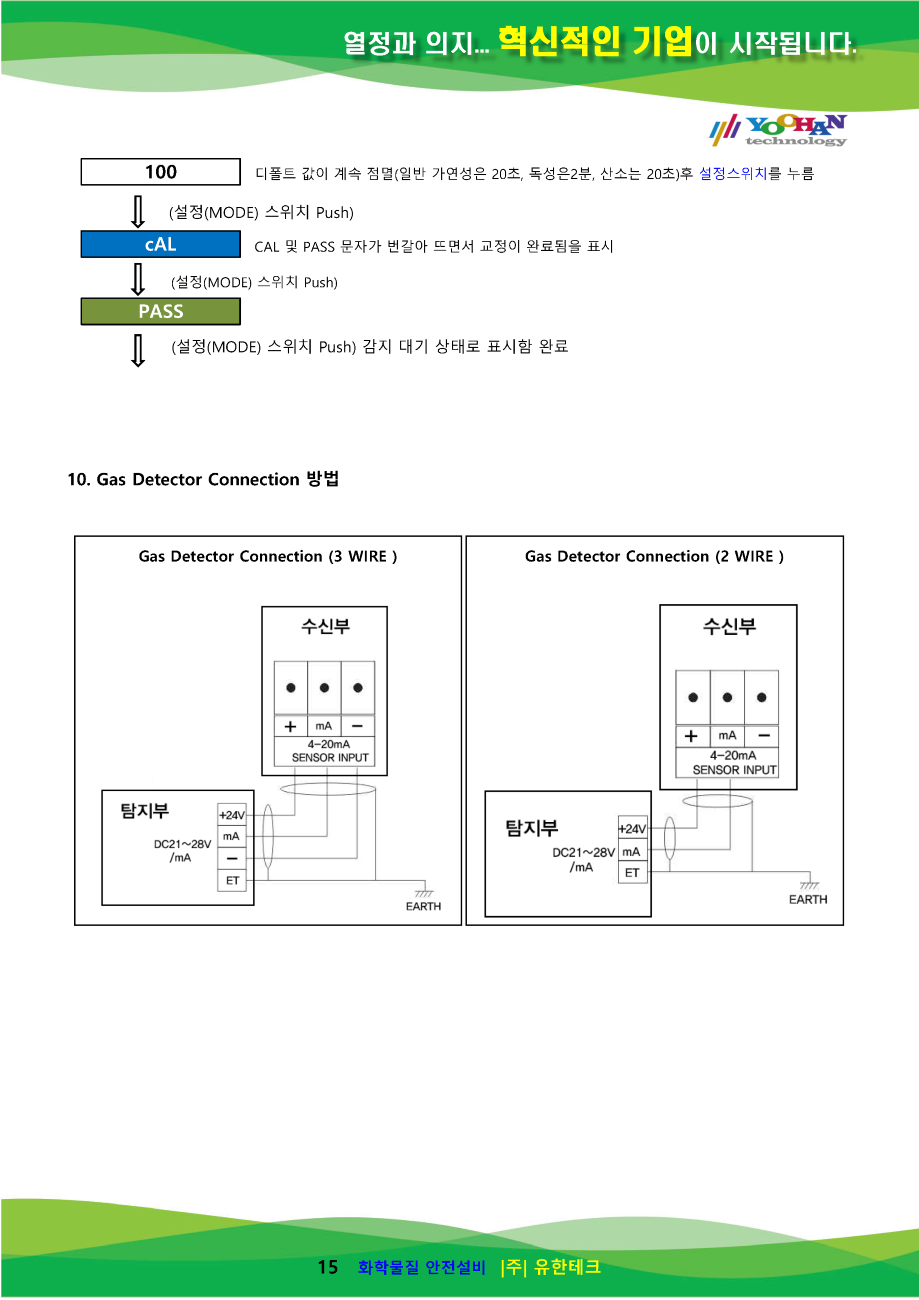 GC-6000Rx-N 사용설명서(1.0)_페이지_16.png