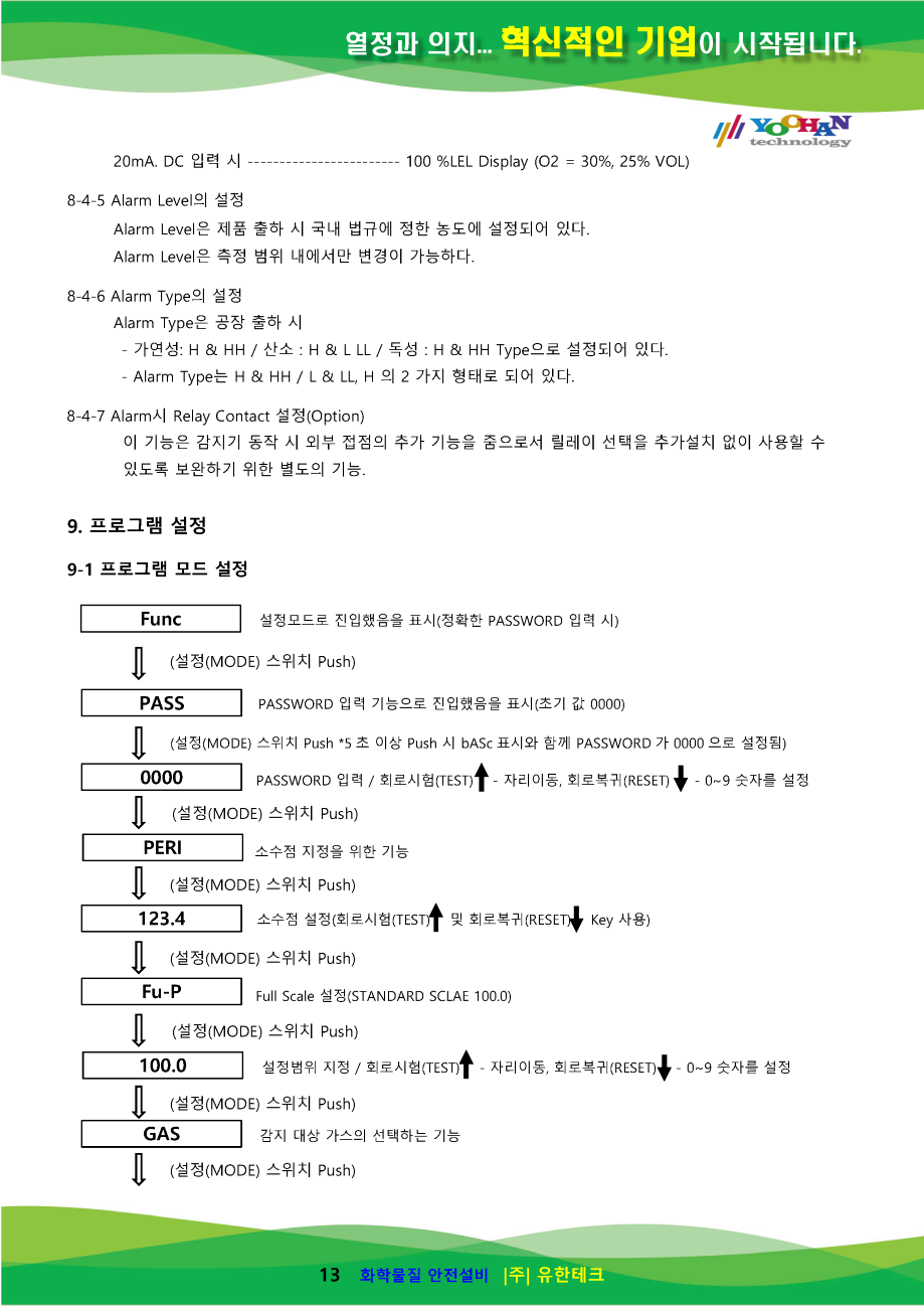 GC-3200Rx-N 사용설명서(1.0)_페이지_14.png