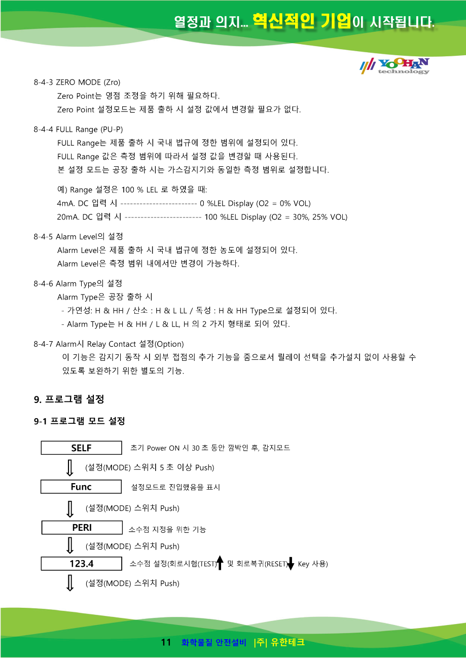 GC-6000Rx-N 사용설명서(1.0)_페이지_12.png