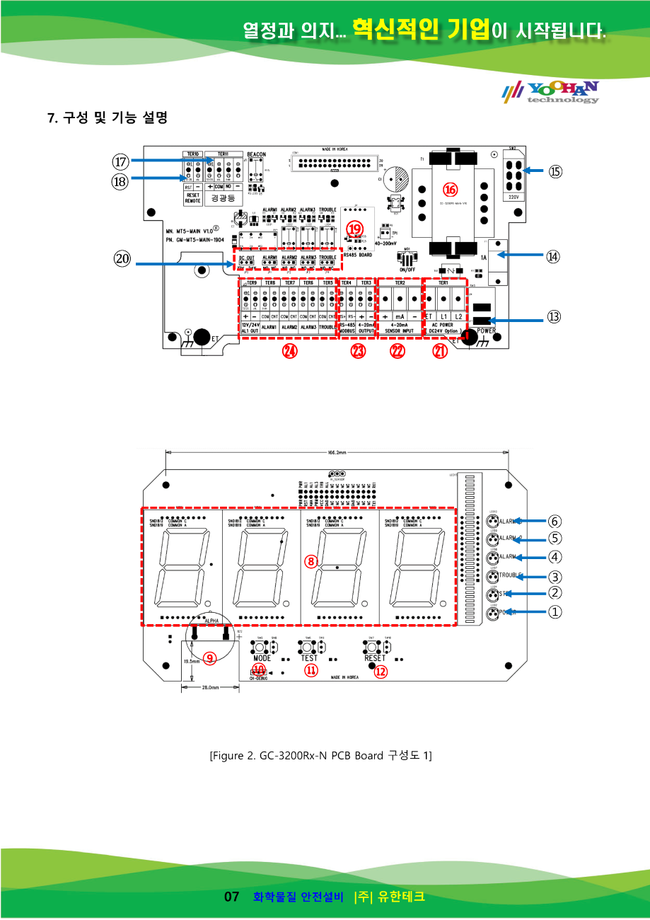GC-3200Rx-N 사용설명서(1.0)_페이지_08.png