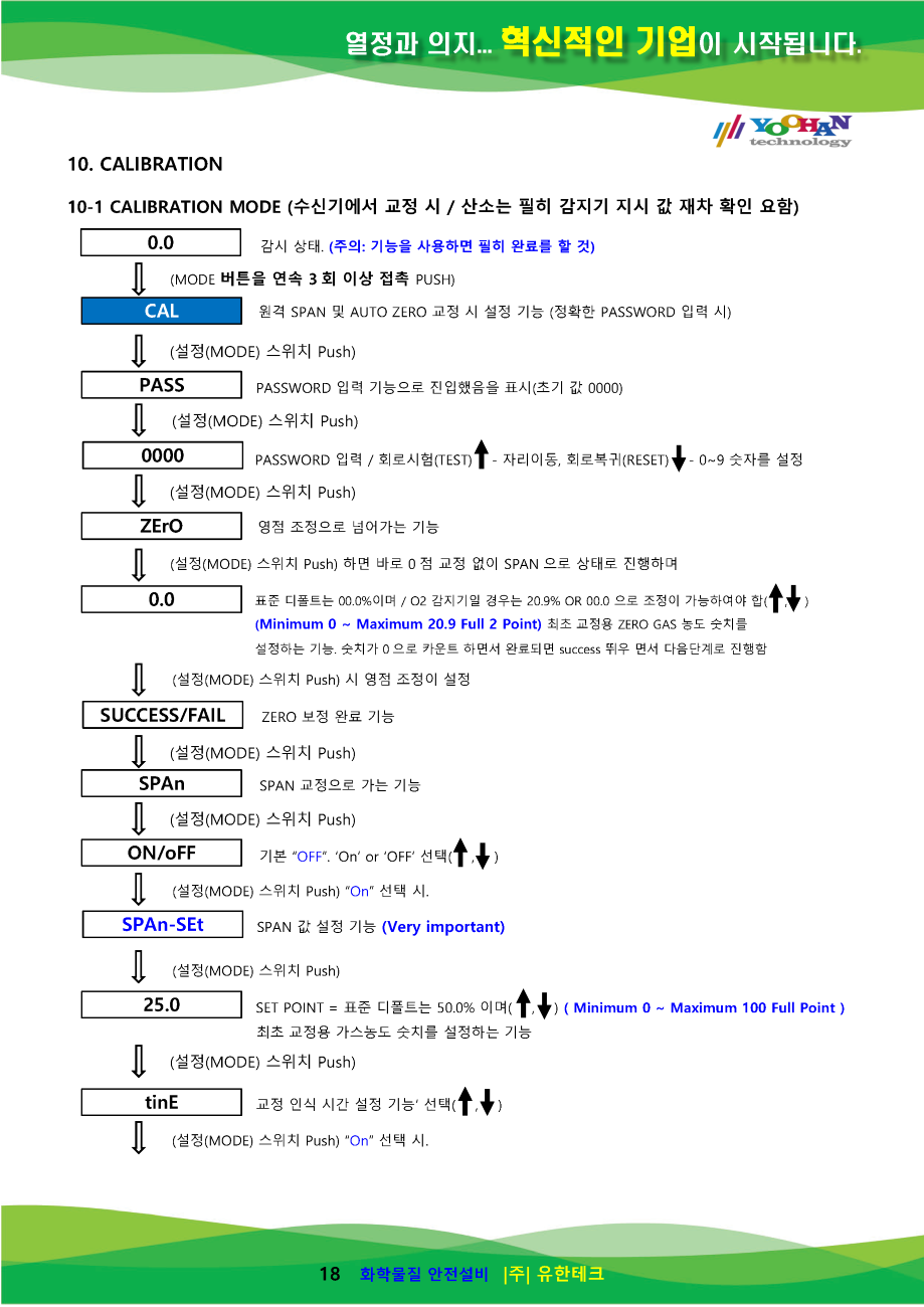 GC-3200Rx-Ex 사용설명서(1.0)_페이지_19.png