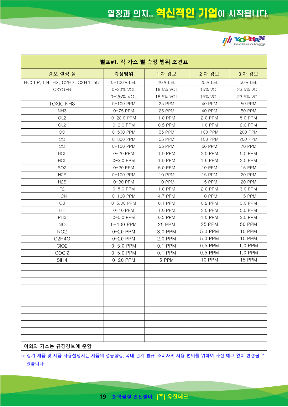 GC-6000Rx-N 사용설명서(1.0)_페이지_20.png