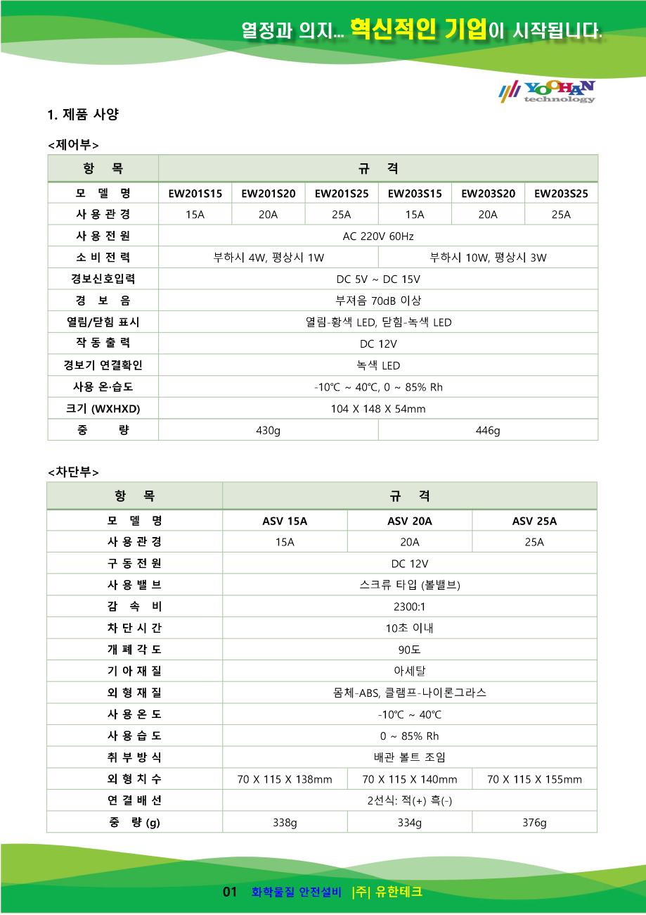 일반 가스누설자동차단장치 사용설명서(1.0)_페이지_2.png
