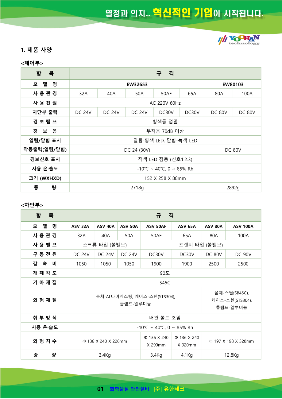 32A-100A 가스누설자동차단장치 사용설명서(1.0)_페이지_02.png