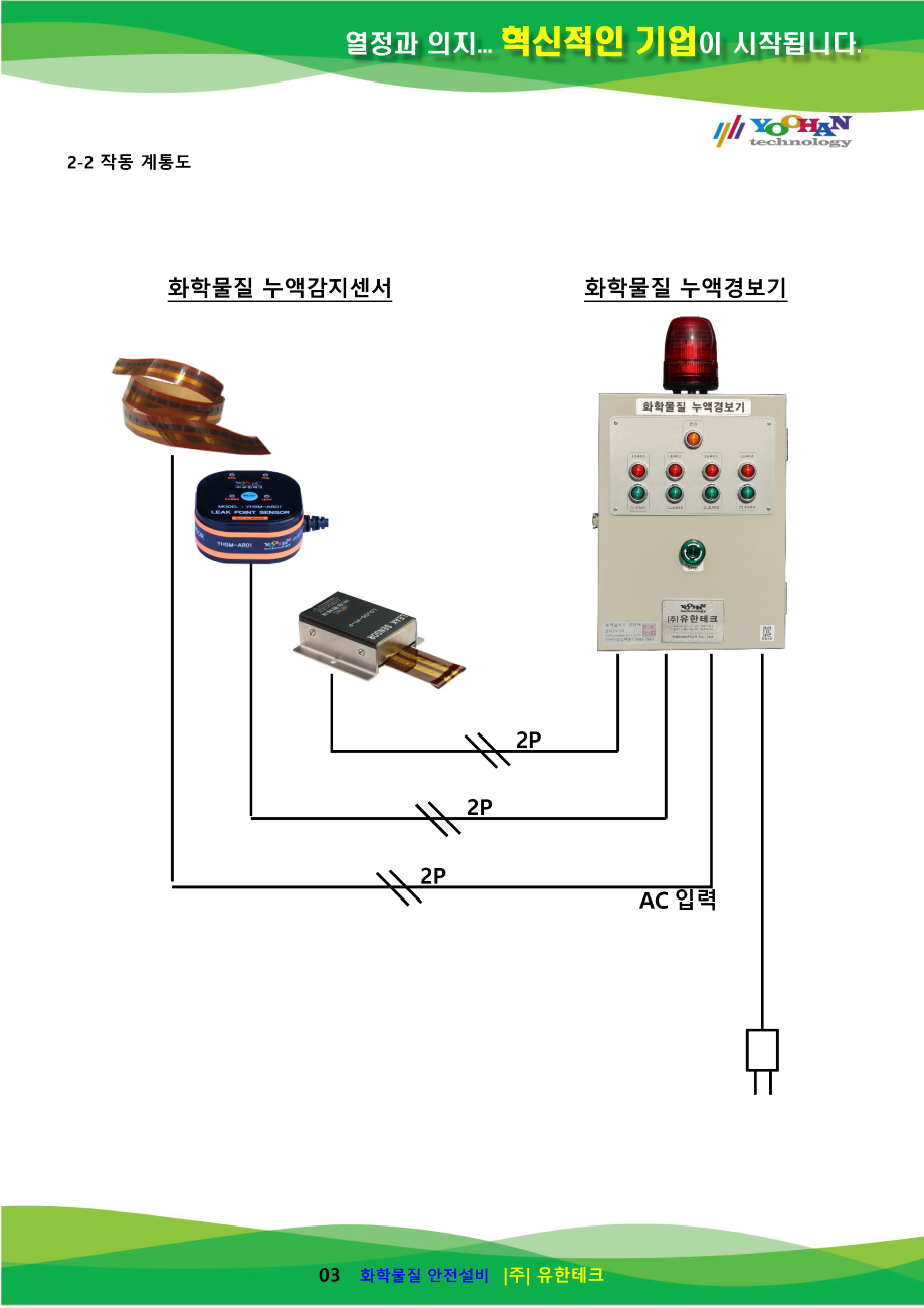YH-100L 누액 경보 수신기 사용설명서(1.0)_페이지_4.png