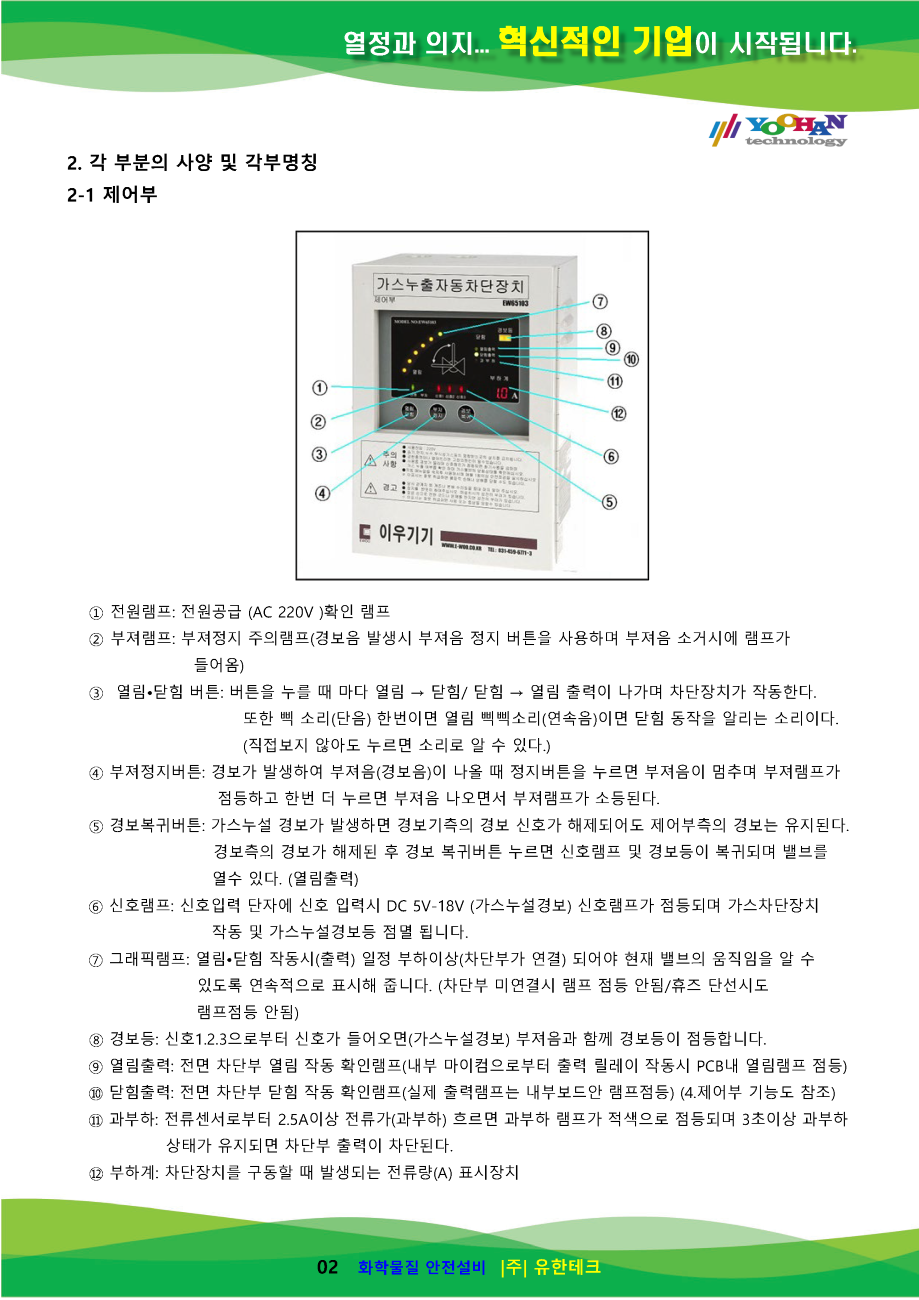 125A-250A 가스누설자동차단장치 사용설명서(1.0)_페이지_3.png