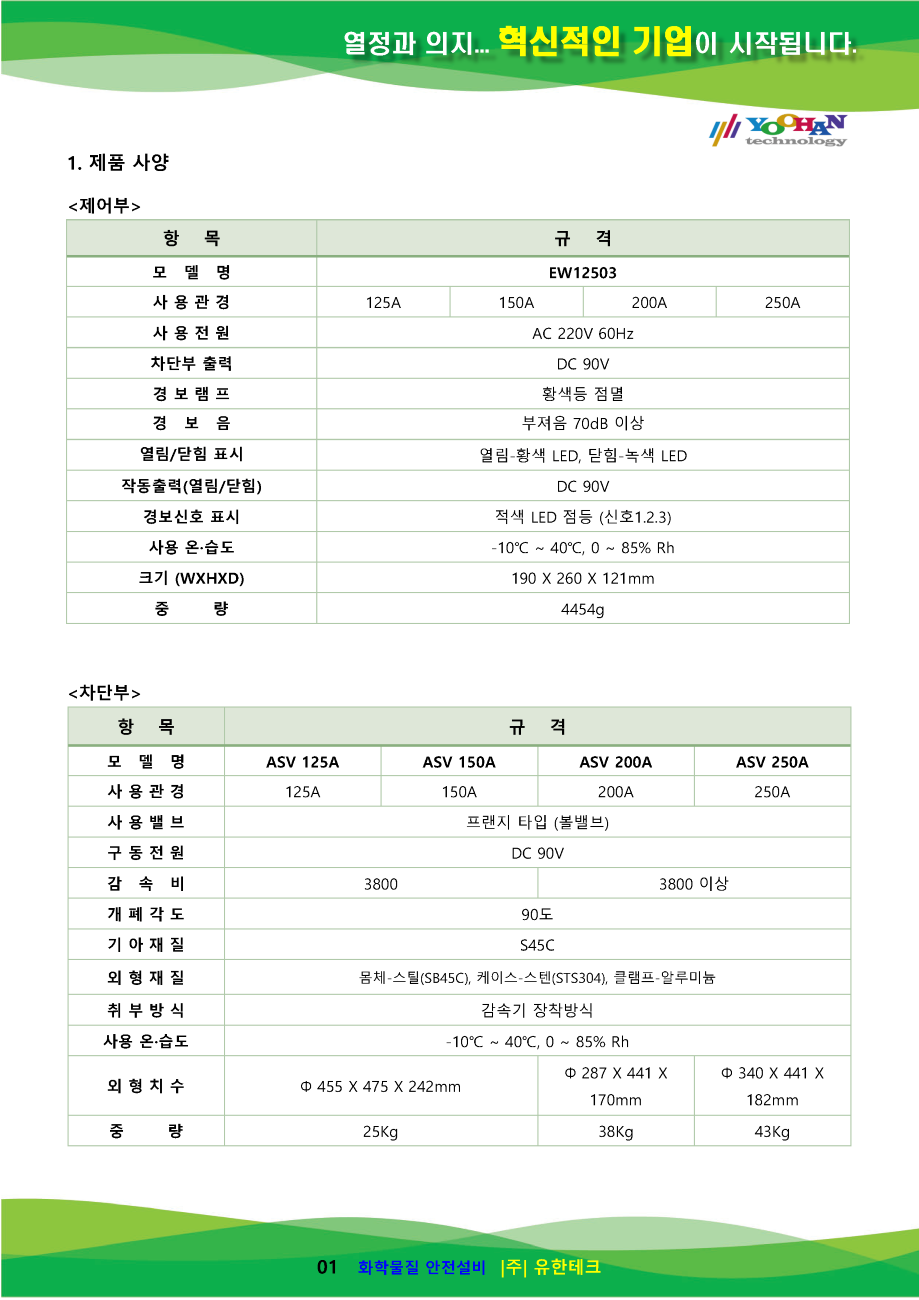 125A-250A 가스누설자동차단장치 사용설명서(1.0)_페이지_2.png