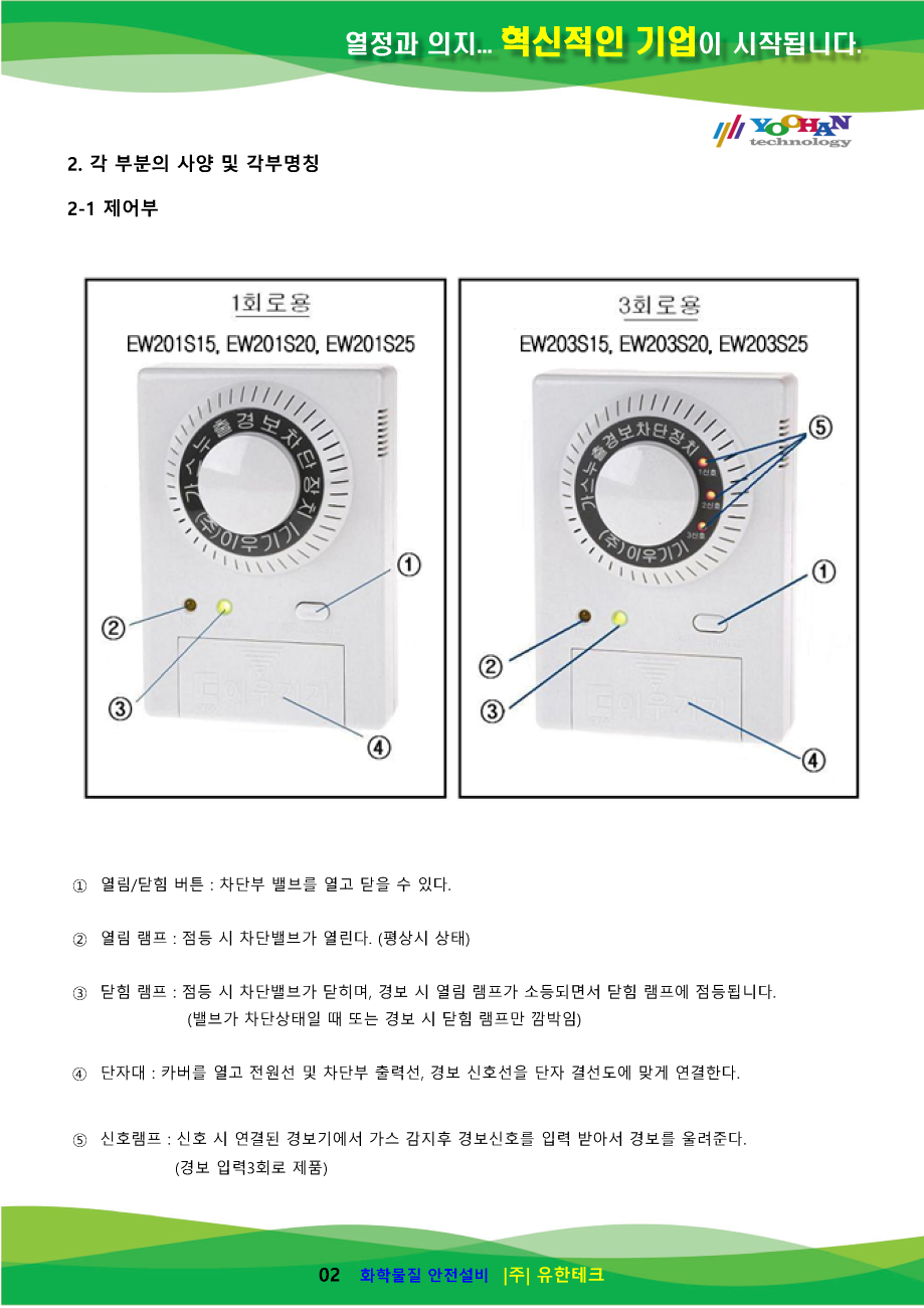 일반 가스누설자동차단장치 사용설명서(1.0)_페이지_3.png