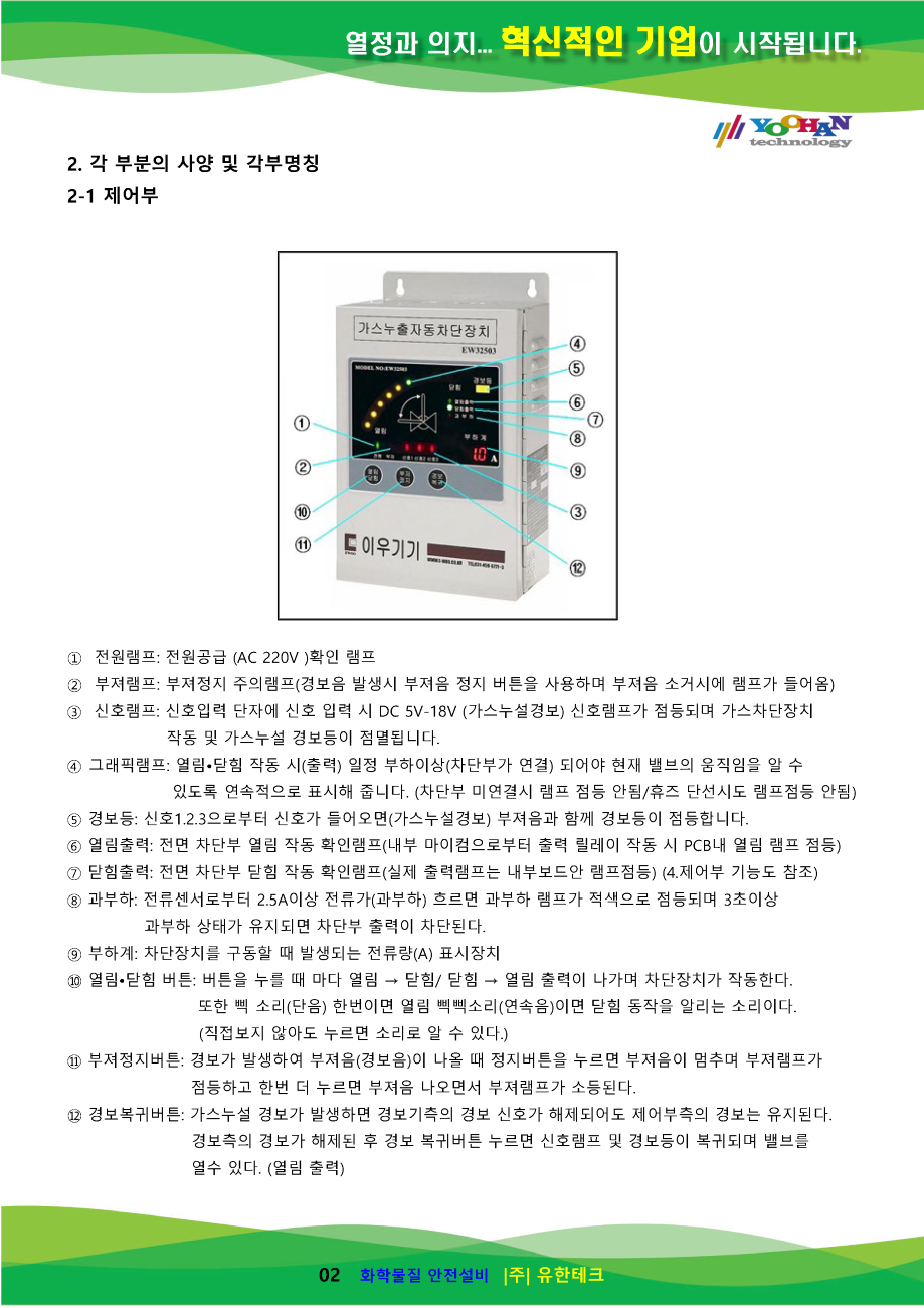 32A-100A 가스누설자동차단장치 사용설명서(1.0)_페이지_03.png