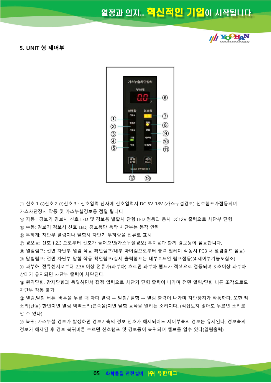 32A-100A 가스누설자동차단장치 사용설명서(1.0)_페이지_06.png