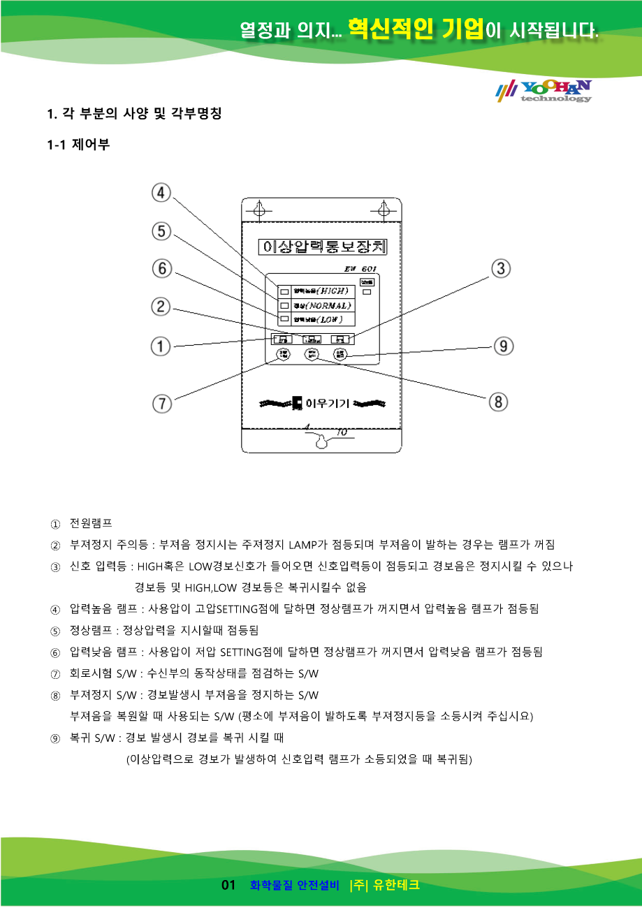 이상압력통보장치 사용설명서(1.0)_페이지_2.png
