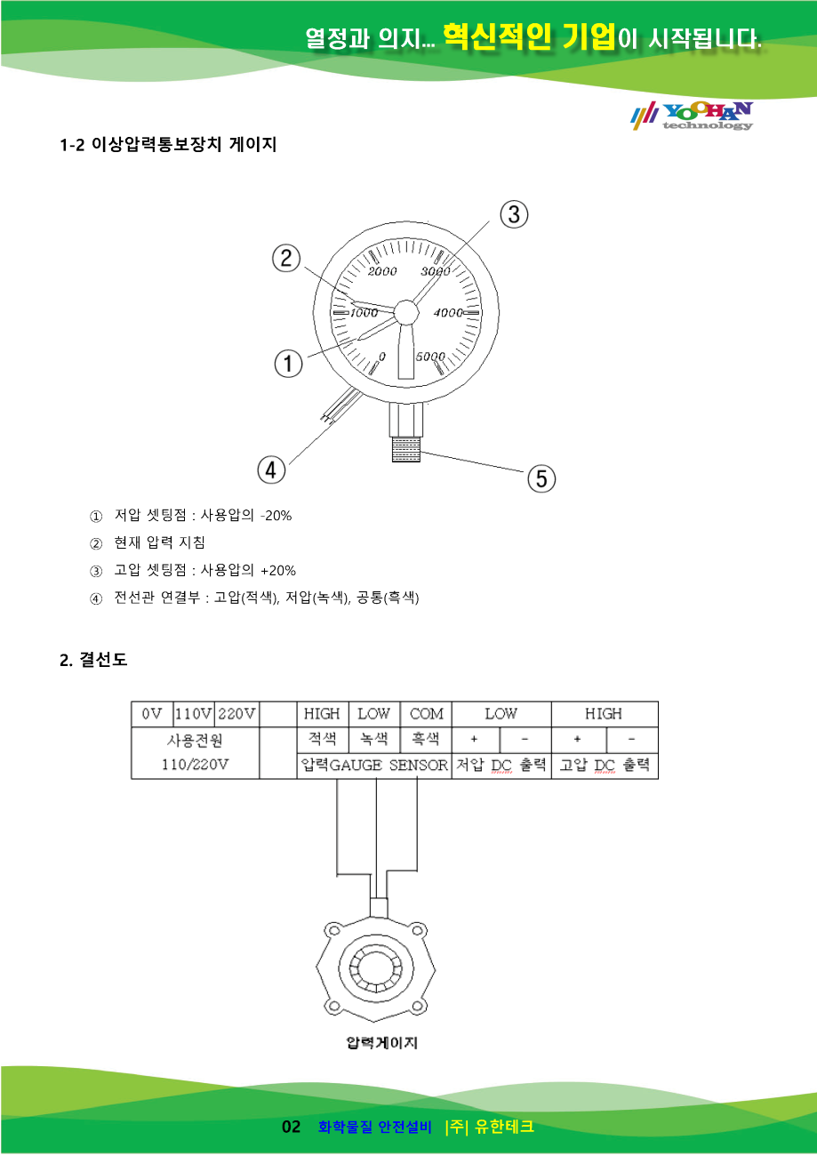 이상압력통보장치 사용설명서(1.0)_페이지_3.png