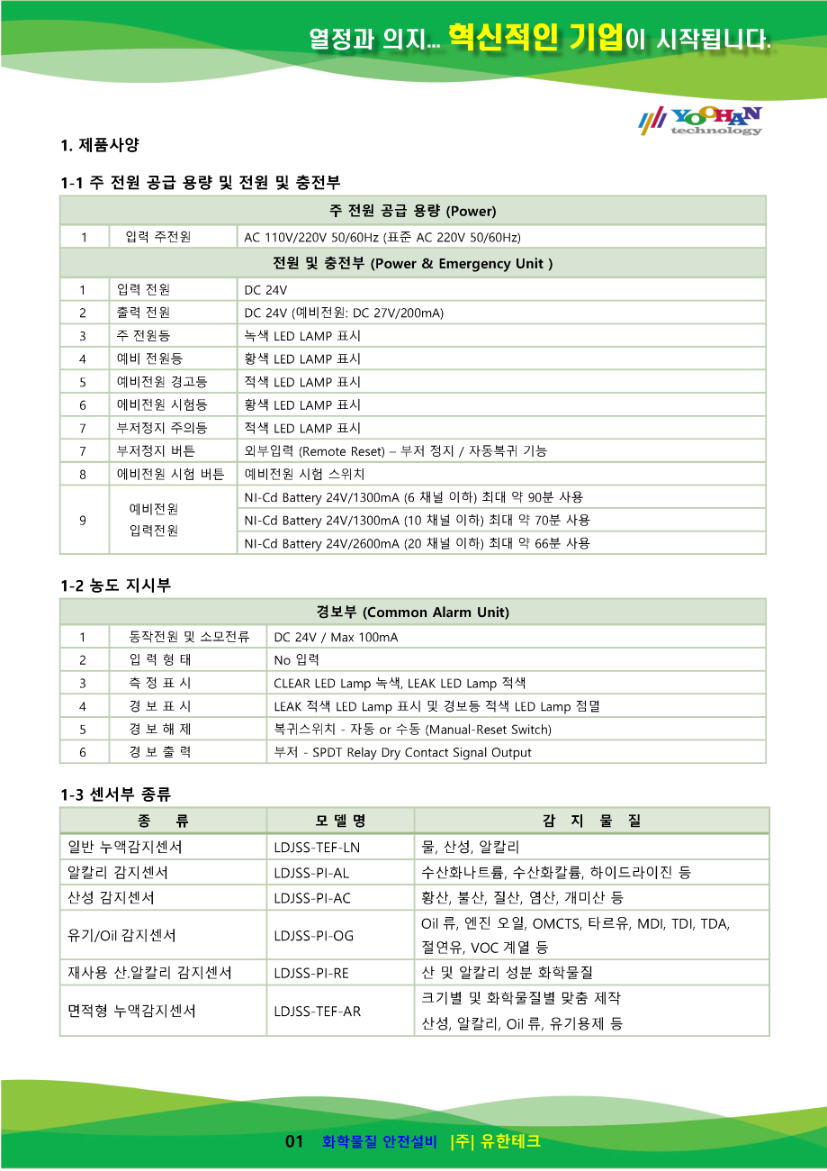 YH-200L 누액 경보 수신기 사용설명서(1.0)_페이지_2.png