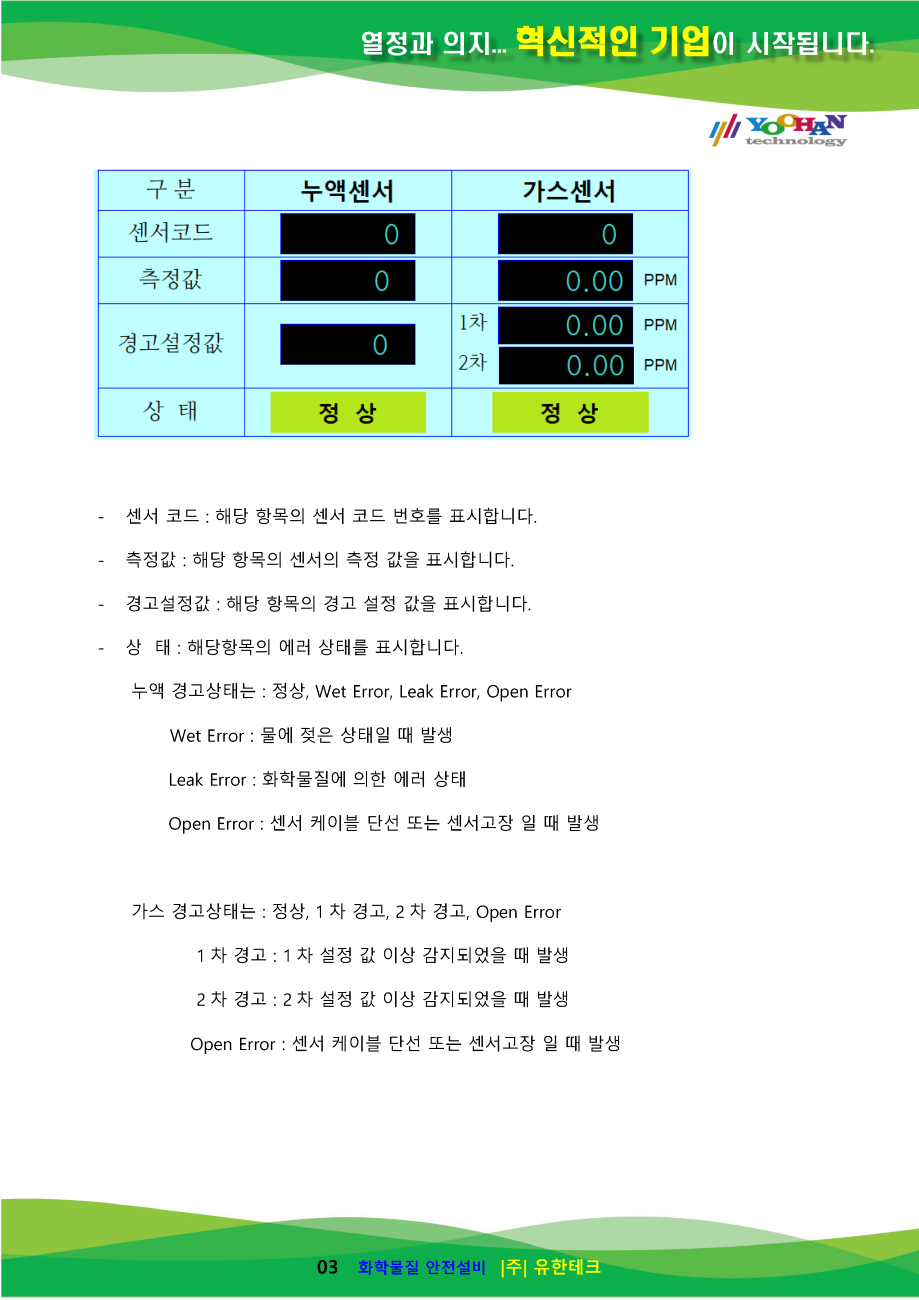 YH-TS600HP 사용설명서_페이지_04.png