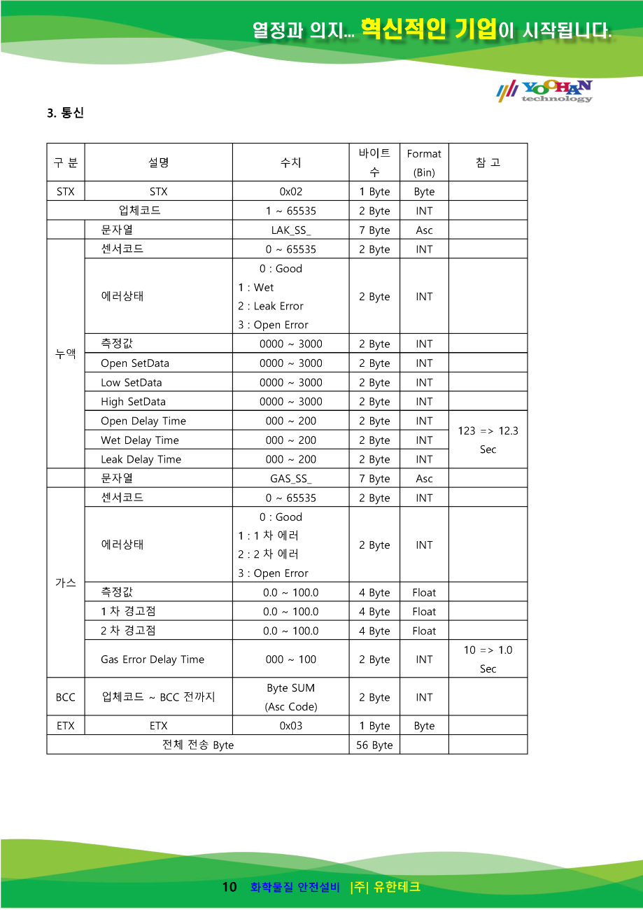 YH-TS600HP 사용설명서_페이지_11.png