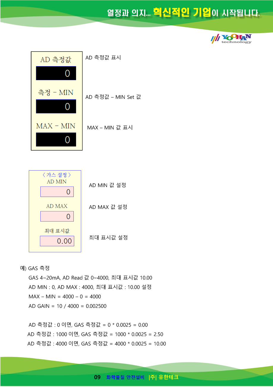 YH-TS600HP 사용설명서_페이지_10.png