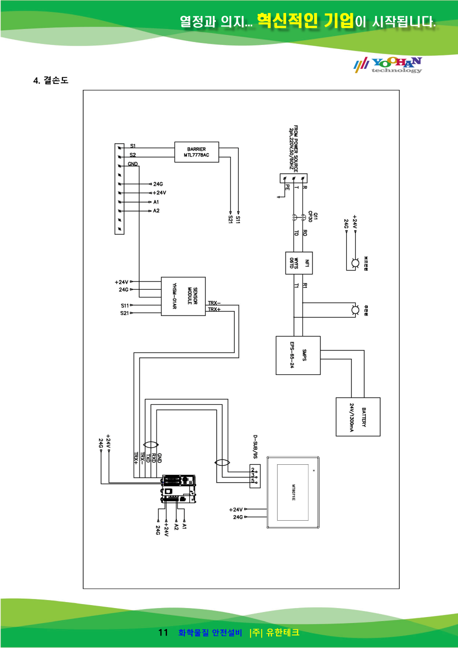 YH-TS600HP 사용설명서_페이지_12.png