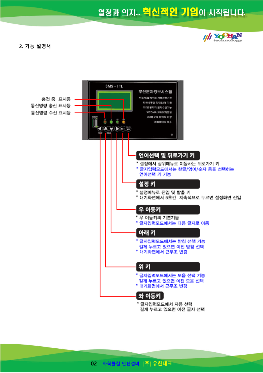 YH-SMS05 사용설명서(1.0)_페이지_03.png