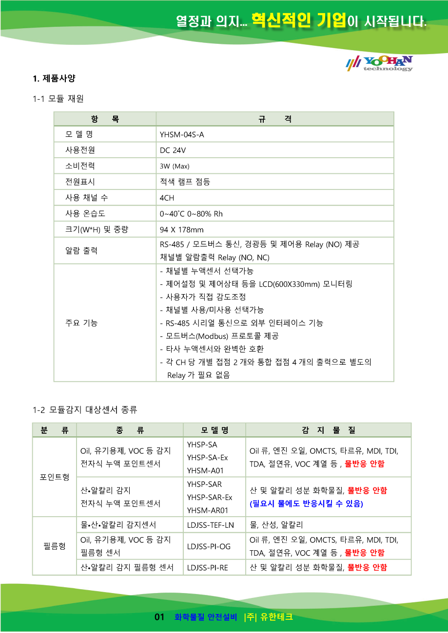 YHSM-04S-A(V5.01) 사용설명서(1.0)_페이지_02.png