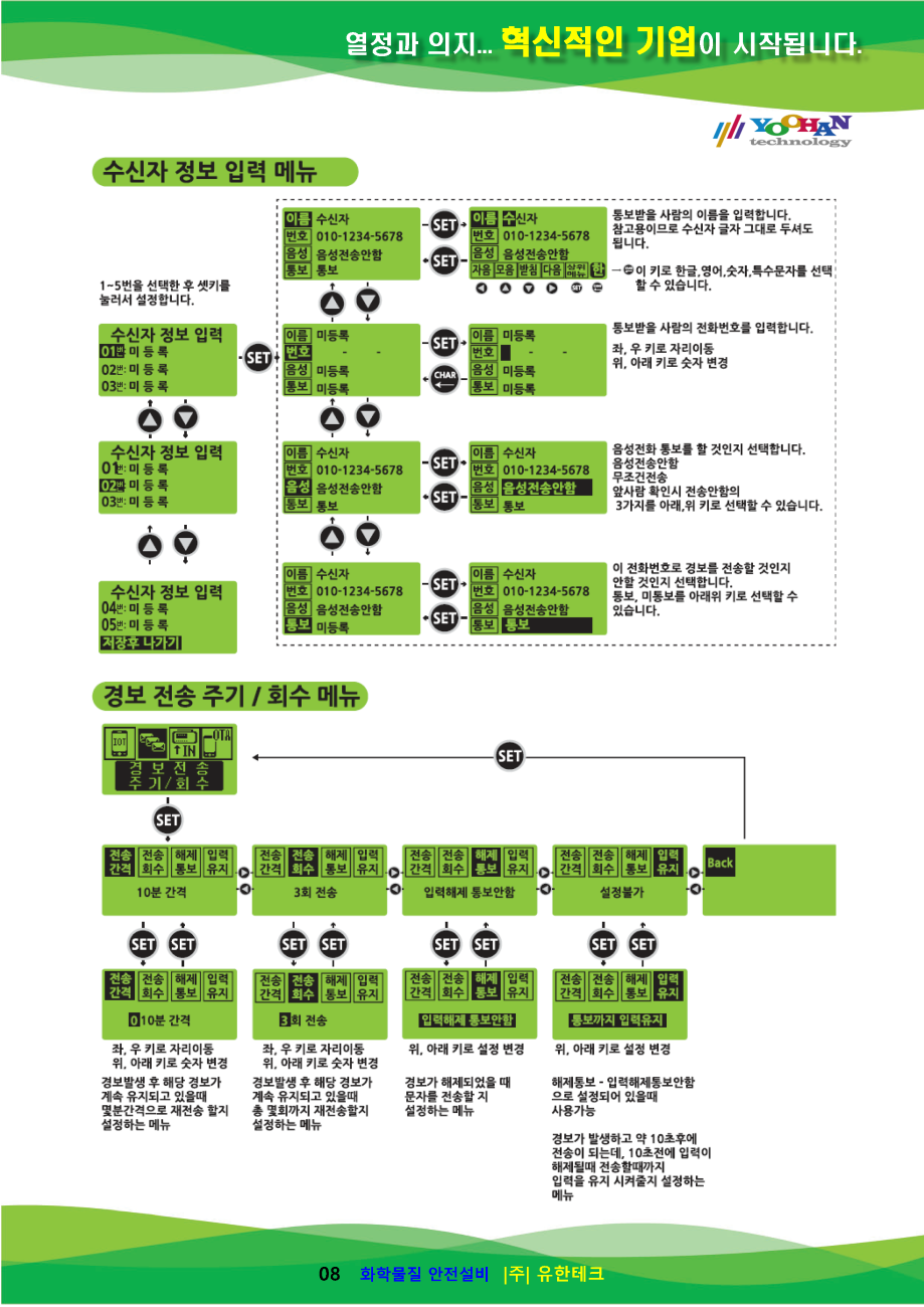 YH-SMS05 사용설명서(1.0)_페이지_09.png
