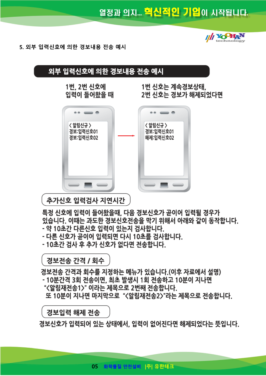 YH-SMS05 사용설명서(1.0)_페이지_06.png