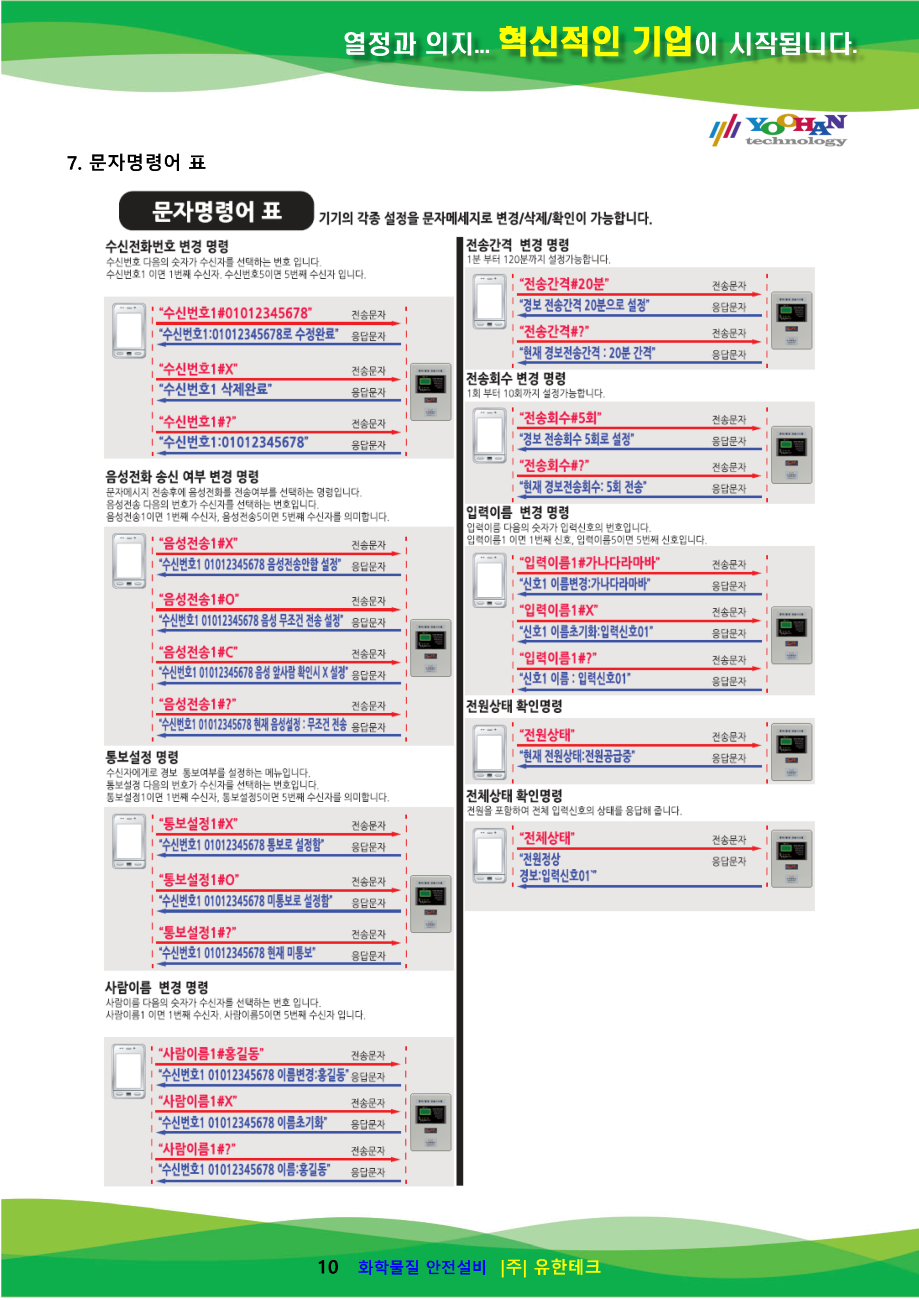 YH-SMS05 사용설명서(1.0)_페이지_11.png