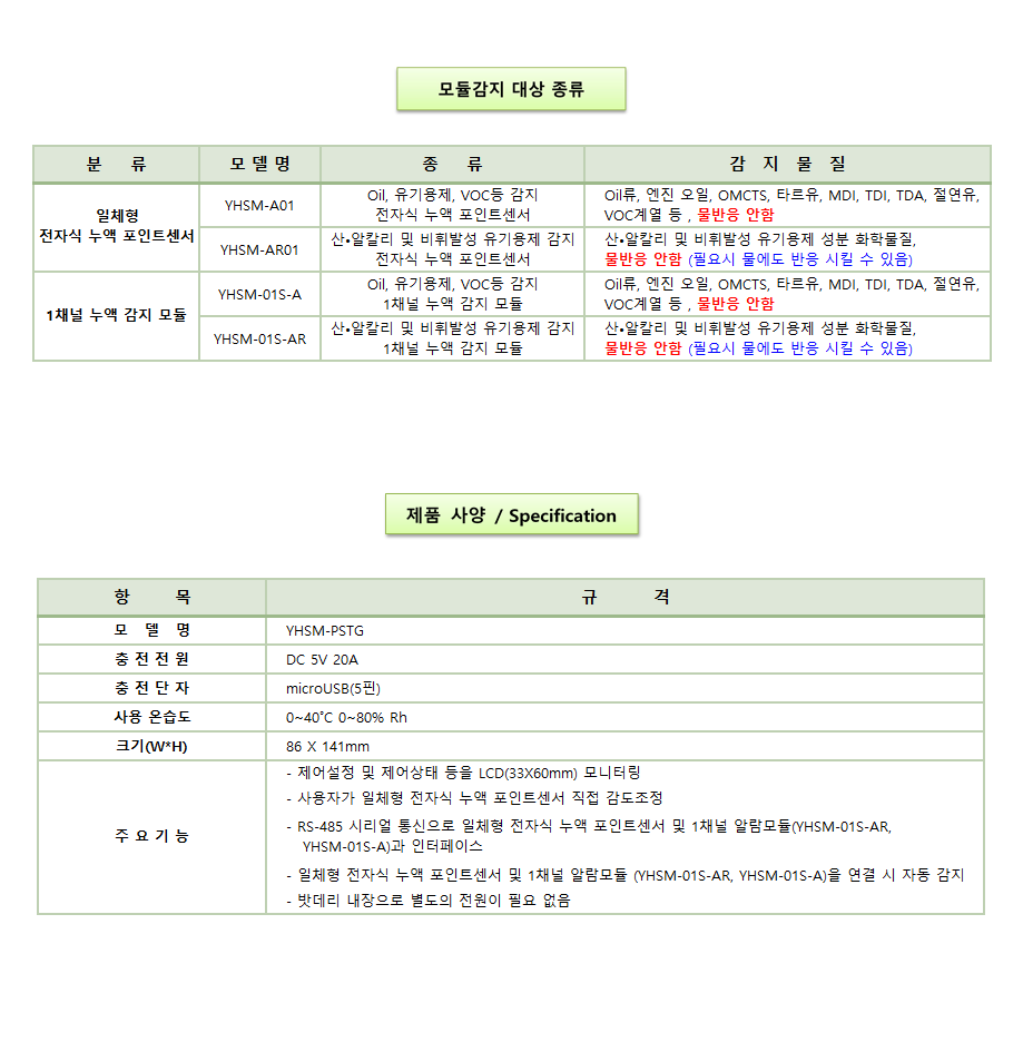 YHSM-PSTG 설명2.png