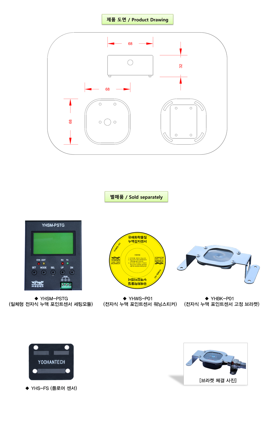 전자식누액포인트센서 YHSM-A01 설명_2.png
