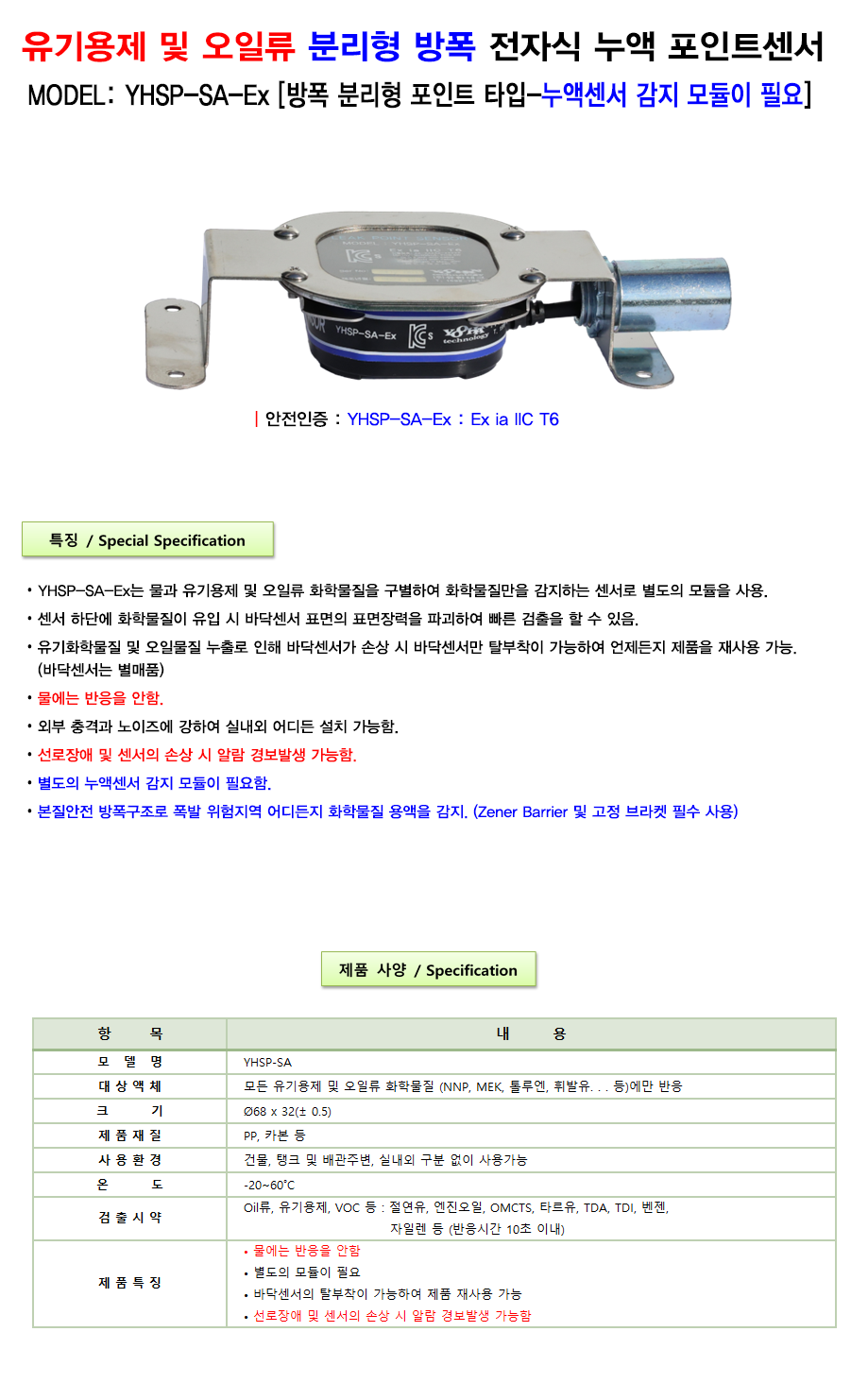 전자식누액포인트센서 YHSP-SA-Ex 설명_1.png