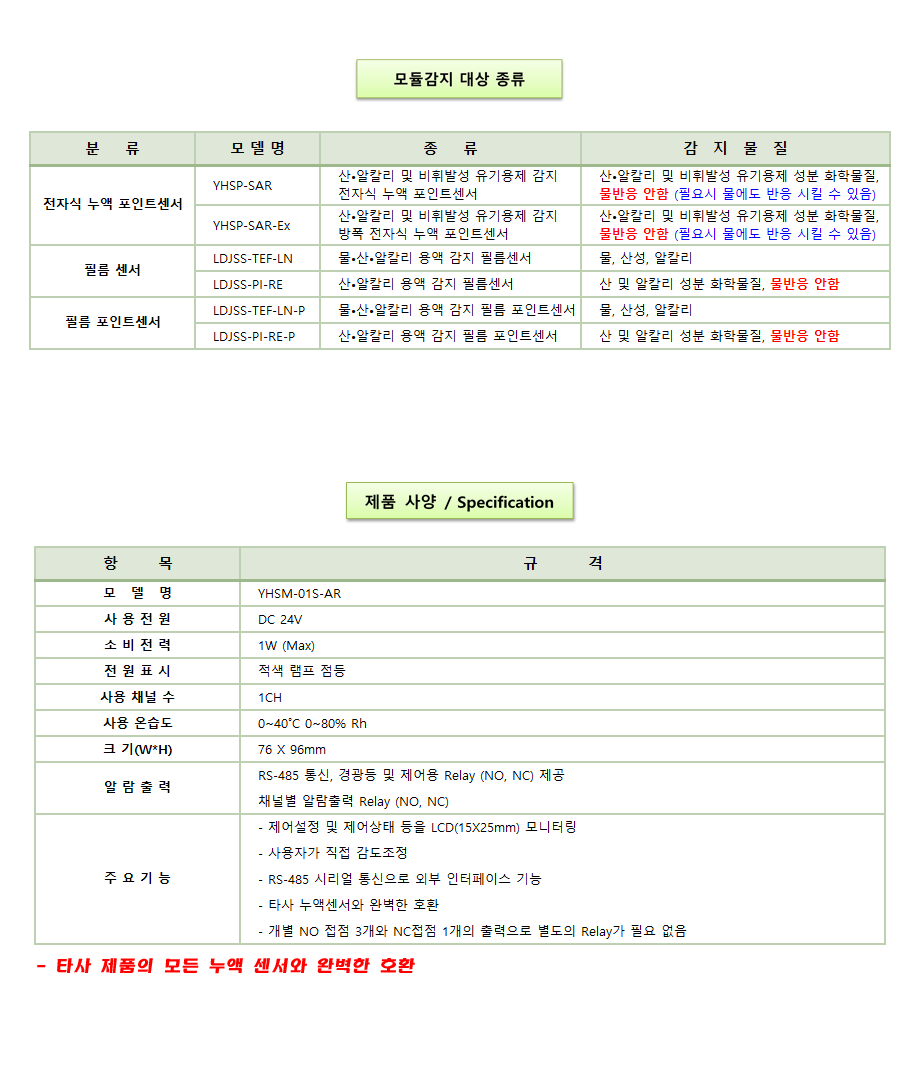 YHSM-01S-AR 설명_2.png