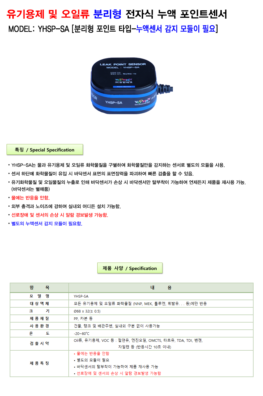 전자식누액포인트센서 YHSP-SA 설명_1.png