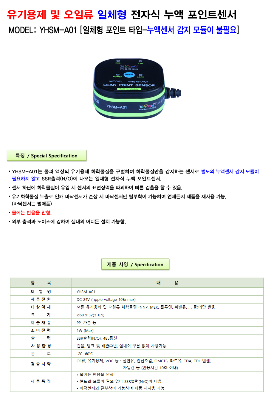 전자식누액포인트센서 YHSM-A01 설명_1.png
