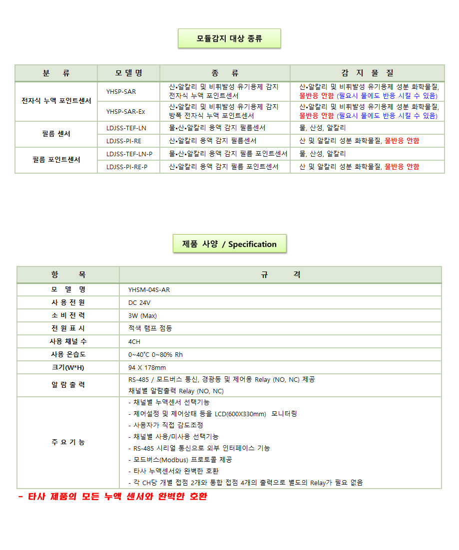 YHSM-04S-AR 설명_2.png