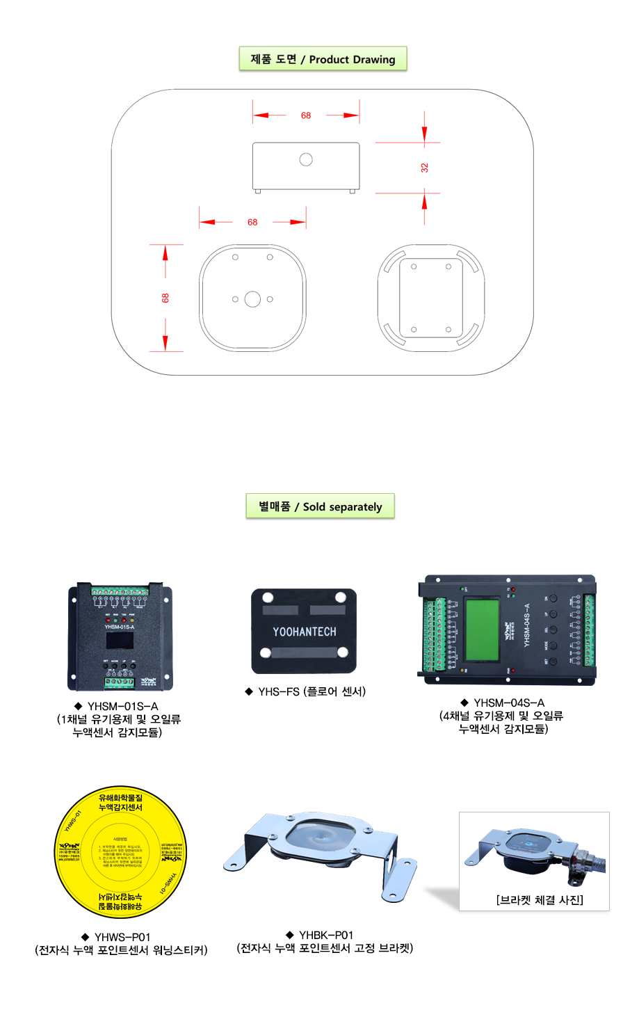 전자식누액포인트센서 YHSP-SA 설명_2.png