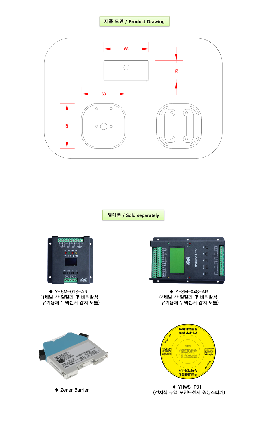 전자식누액포인트센서 YHSP-SAR-Ex 설명_2.png