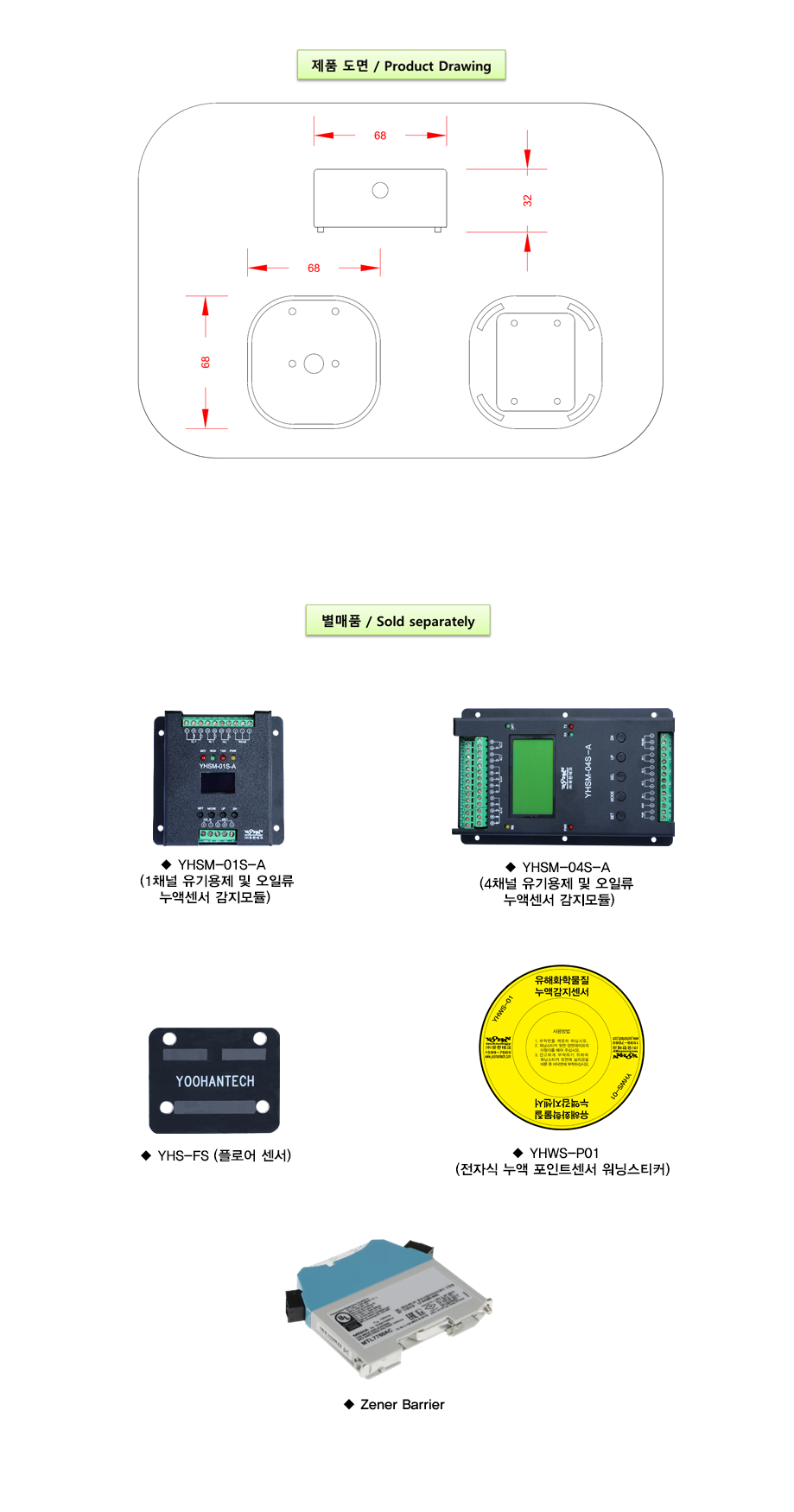 전자식누액포인트센서 YHSP-SA-Ex 설명_2.png