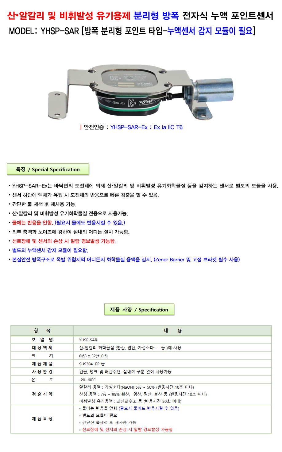 전자식누액포인트센서 YHSP-SAR-Ex 설명_1.png