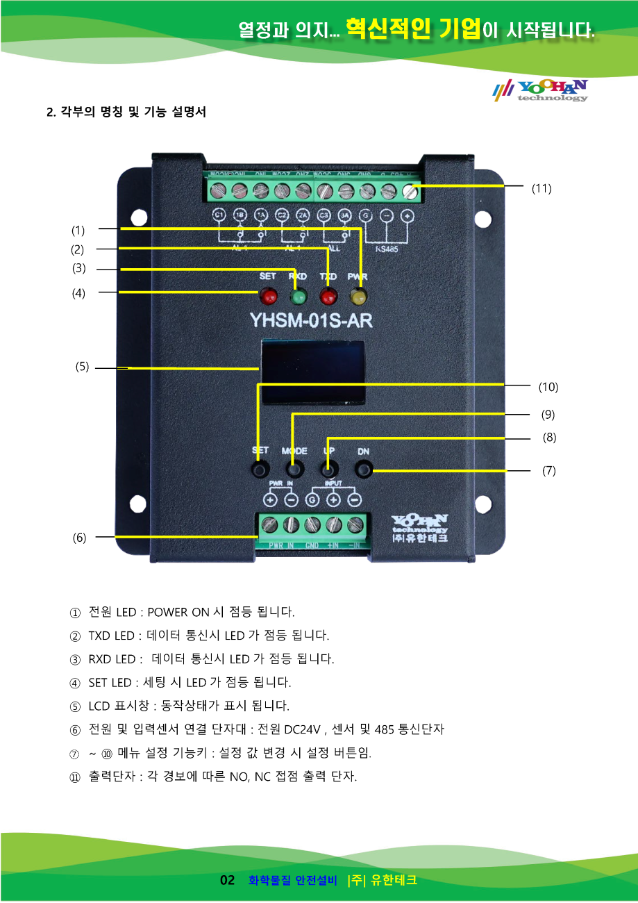YHSM-01S-AR(V3.1) 누액모듈 설명서(1.0)_페이지_3.png