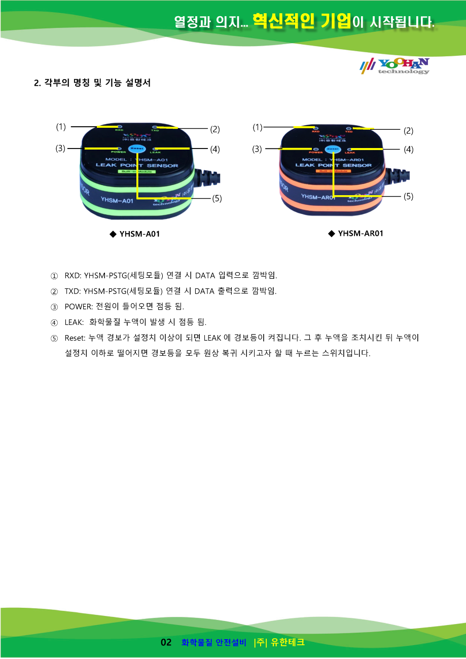 일체형 전자식 누액 포인트센서 사용설명서(1.0)_페이지_3.png