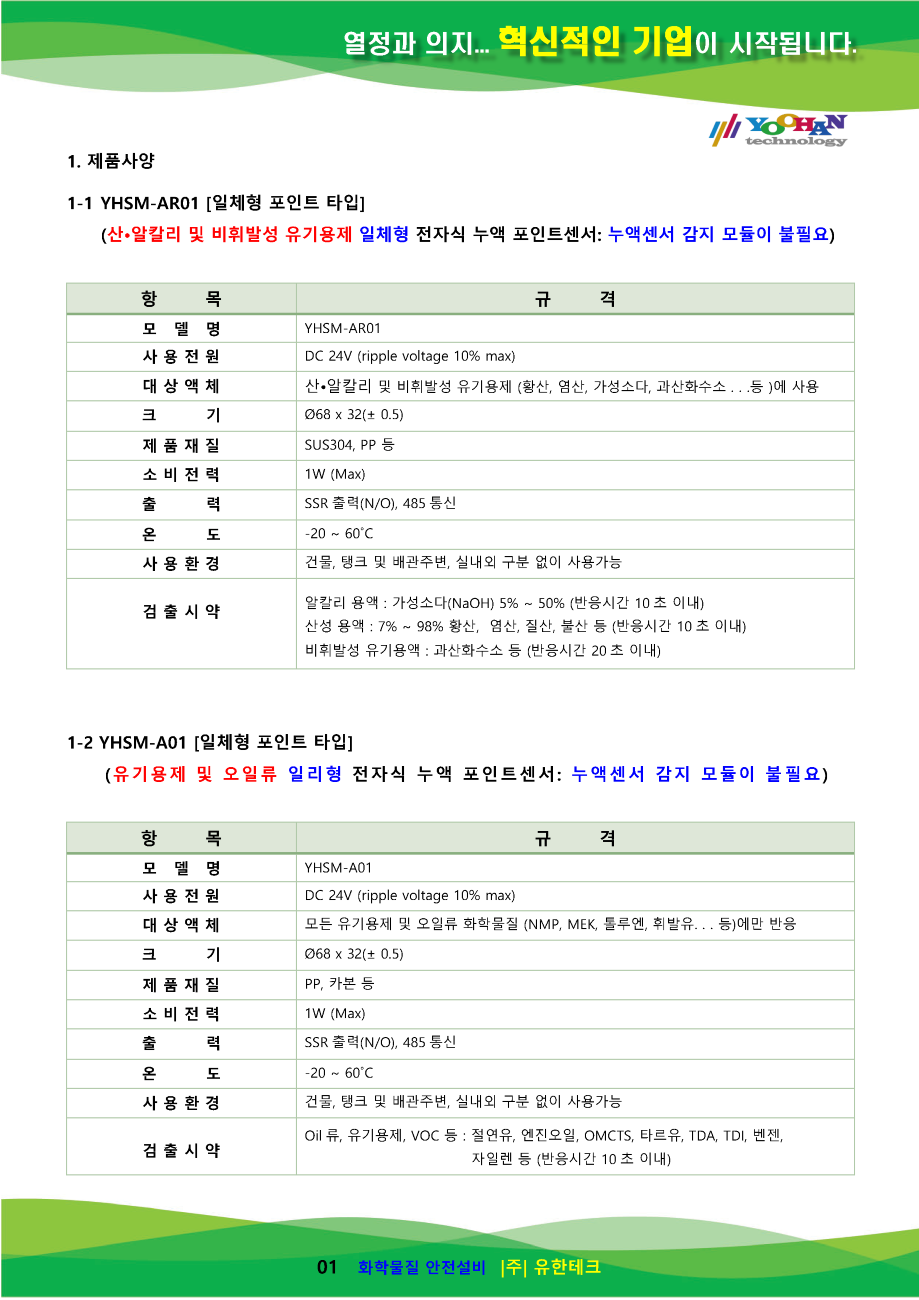일체형 전자식 누액 포인트센서 사용설명서(1.0)_페이지_2.png